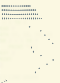 An ASCII graph of 4 years of sales averages as well as 12 months of sales